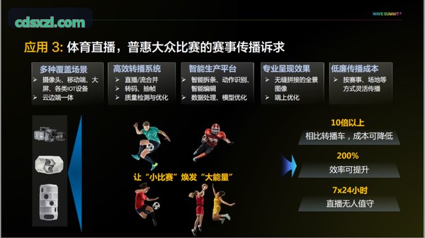 MK体育 · 智能运动 · 专业赛事平台篮球隔人暴扣