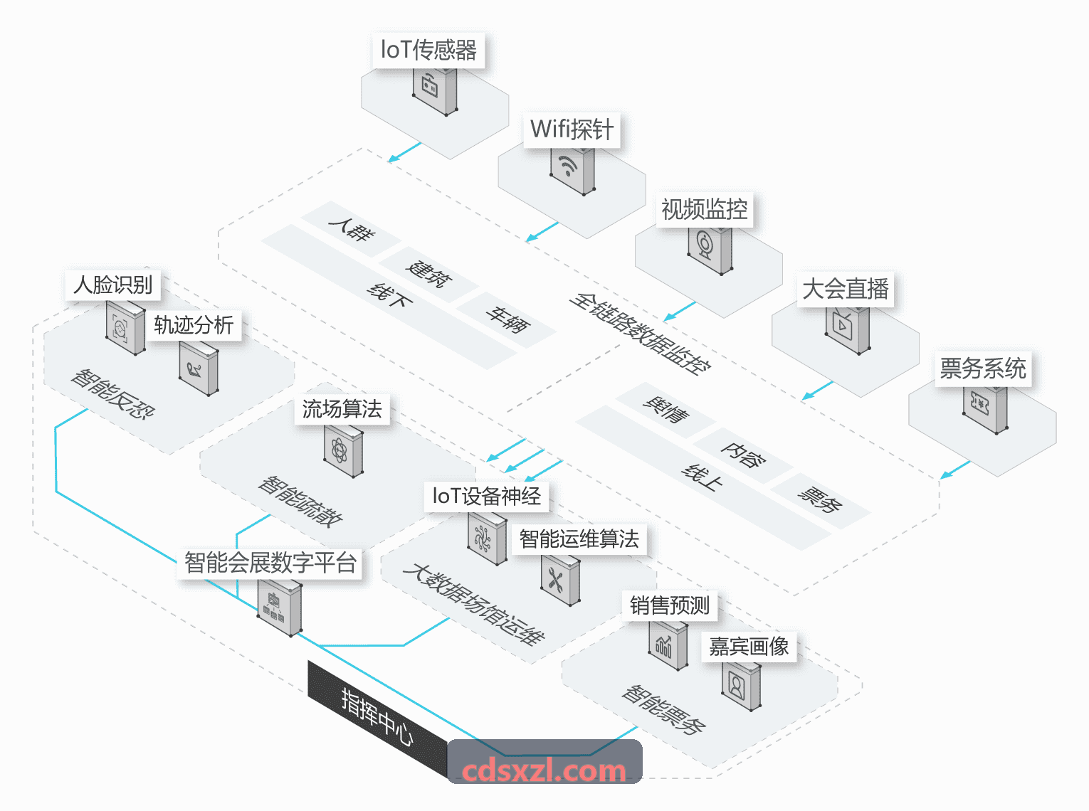 MK体育 · 智能运动 · 专业赛事平台网球多拍对抗短视频